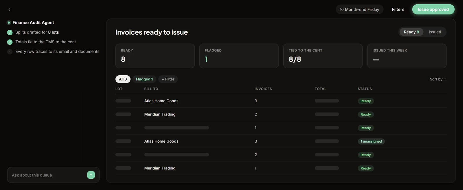 A queue of eight lots with invoices drafted and tied to the TMS, ready for a person to issue.